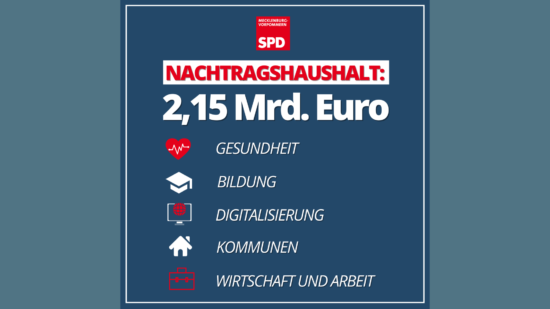 SPD MV Nachtragshaushalt